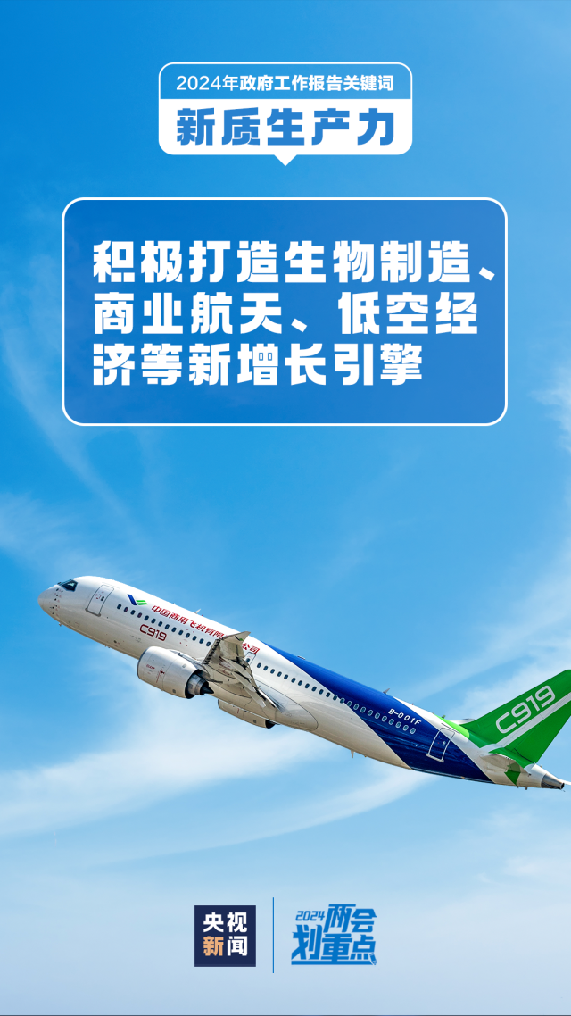 一組圖帶你了解“新質生產(chǎn)力”(圖6)